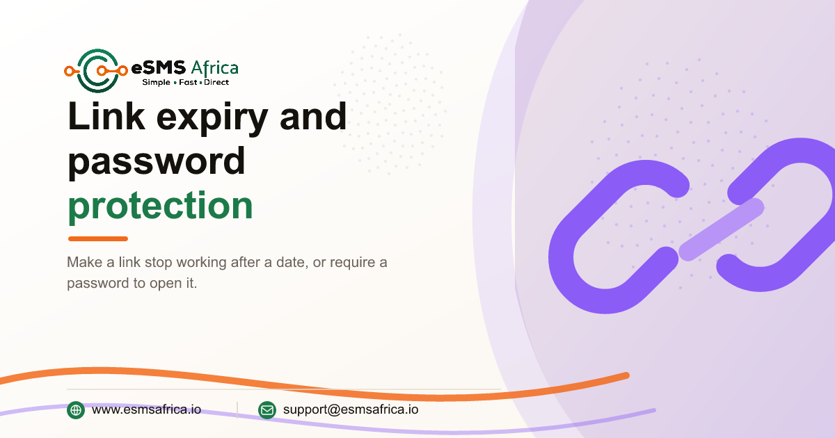 Link expiry and password protection