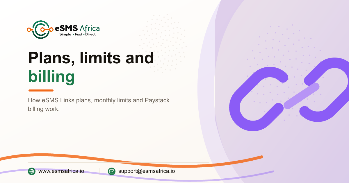 Plans, limits and billing