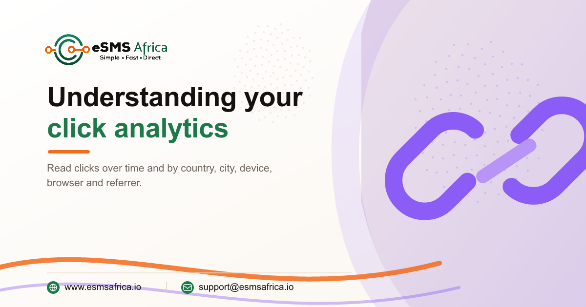 Understanding your click analytics